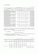 слесарные инструменты