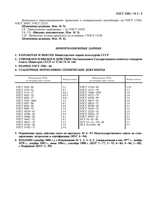 проволока стальная гост 3282 74