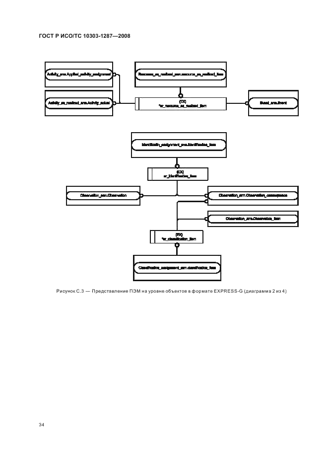 ГОСТ Р ИСО/ТС 10303-1287-2008 - page 39