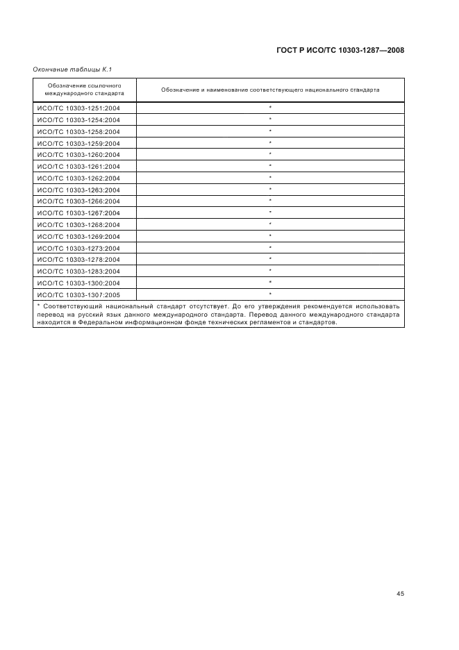 ГОСТ Р ИСО/ТС 10303-1287-2008 - page 50